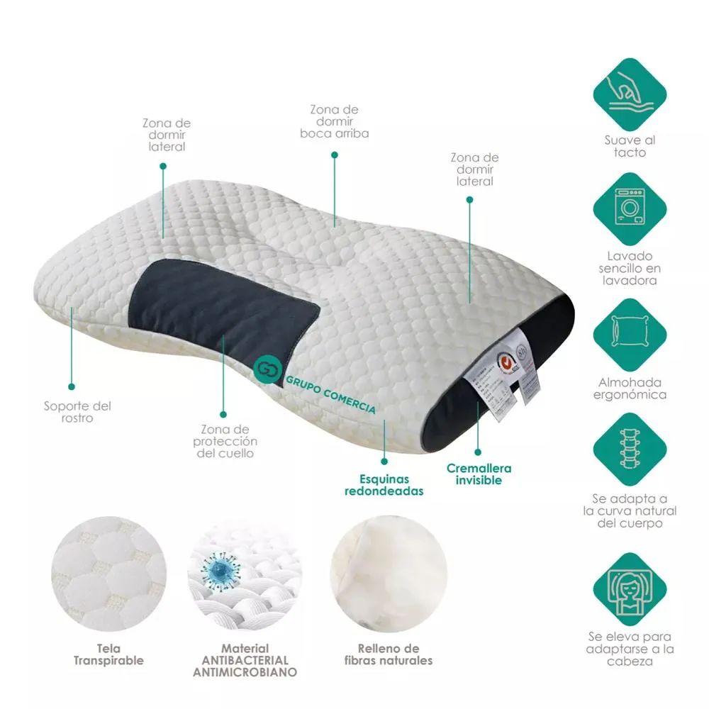 Almohadas Ergonómicas